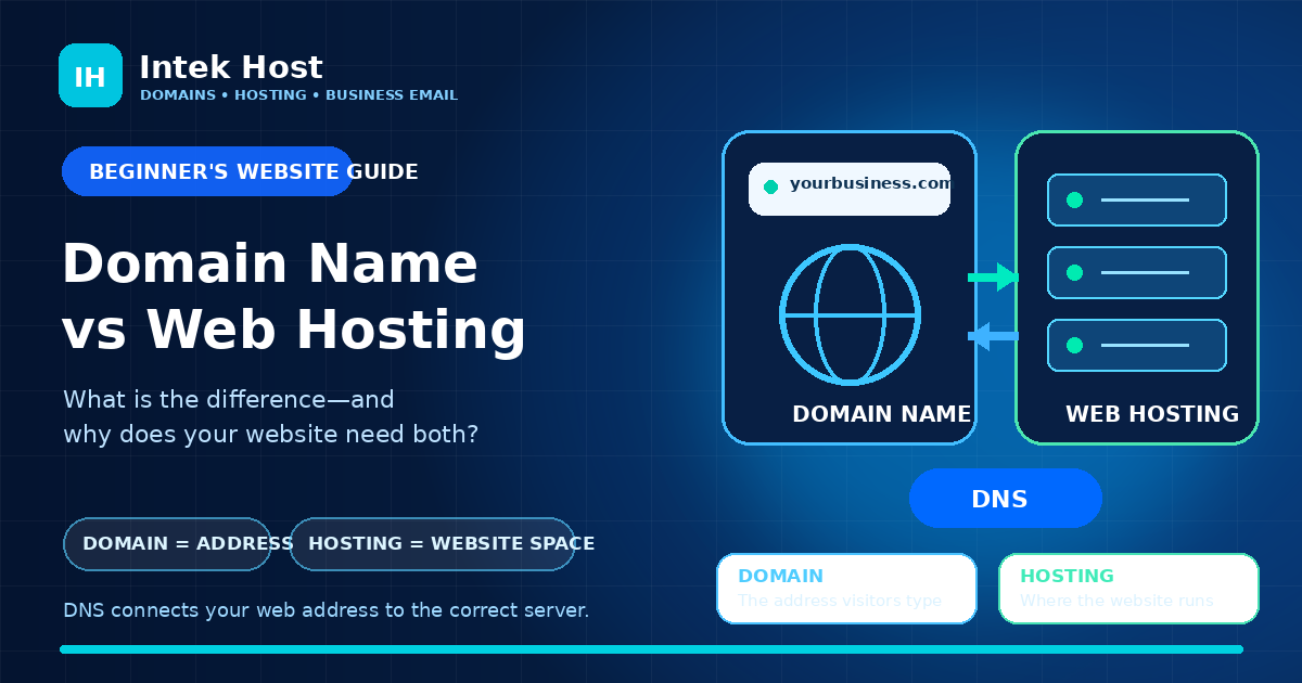 Domain Name vs Web Hosting: What Is the Difference?
